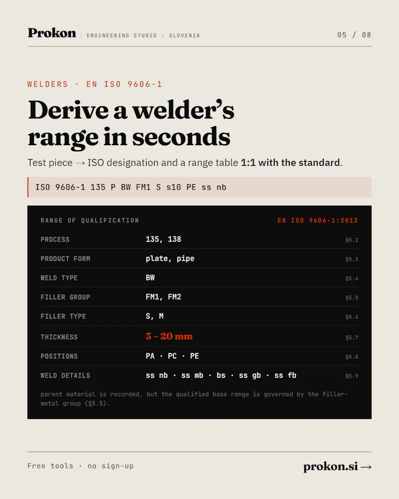 Prokon Weldmaster screenshot 5