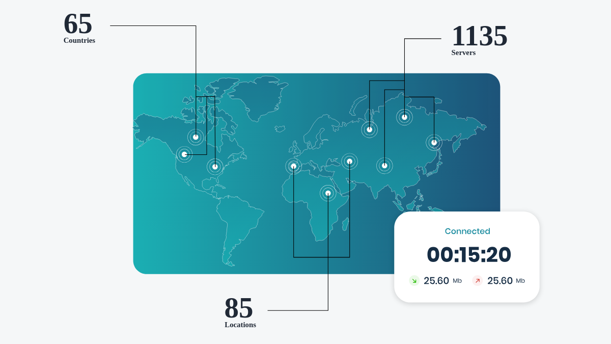 copvpn - Android, iOS, Windows 및 MacOS 용 Fast & Secure VPN 앱 미디어 4