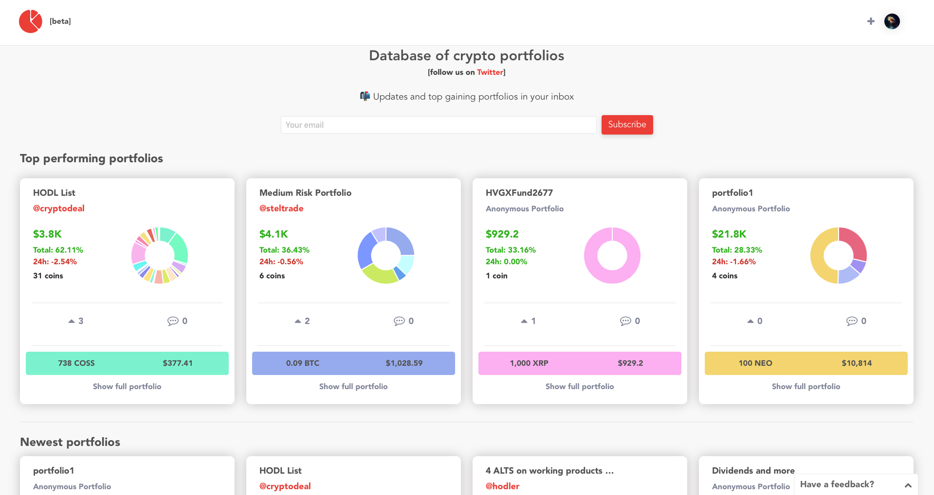 Hodler List Image