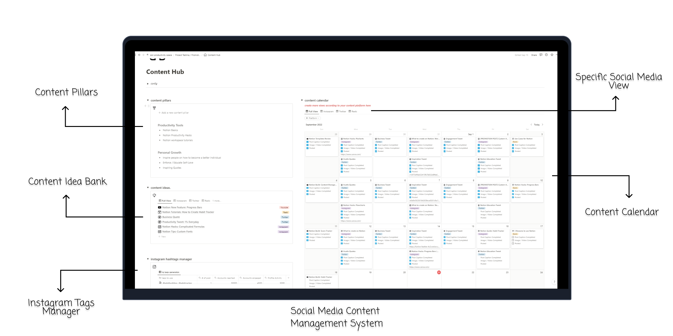 Social Media Content Manager gallery image