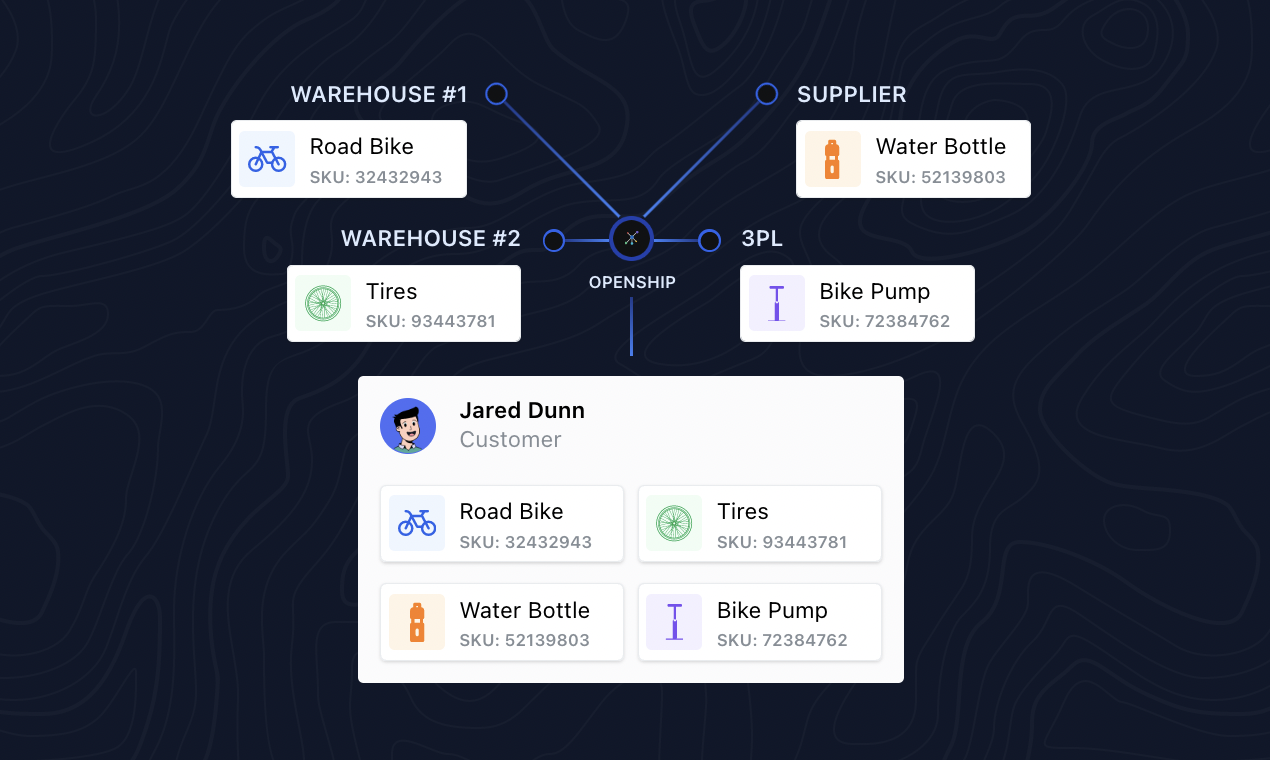 Openship 2.0 미디어 2