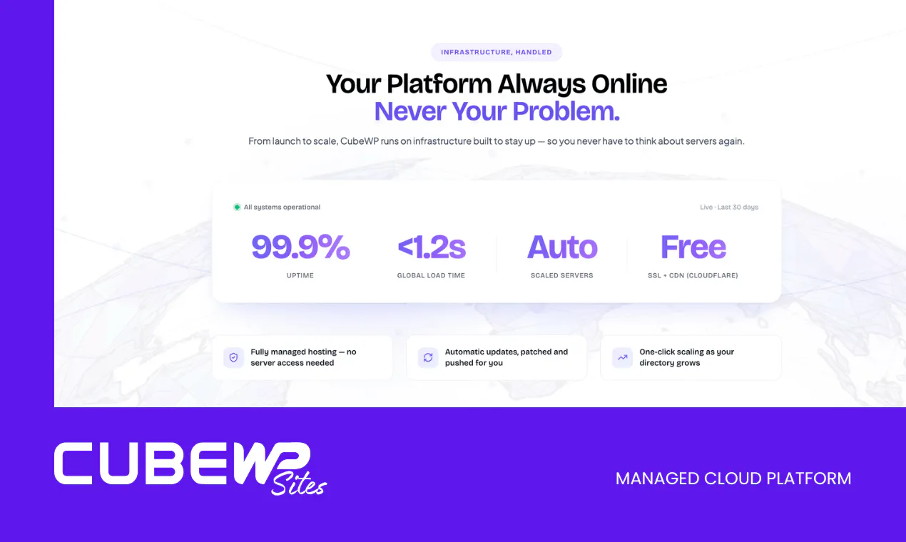 CubeWP Sites – Managed Cloud Platform gallery image
