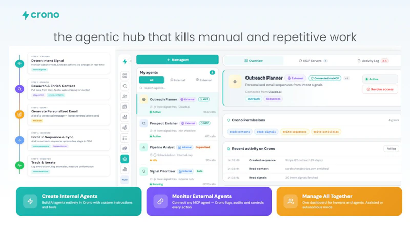 The Agentic Sales Engine by Crono screenshot 3
