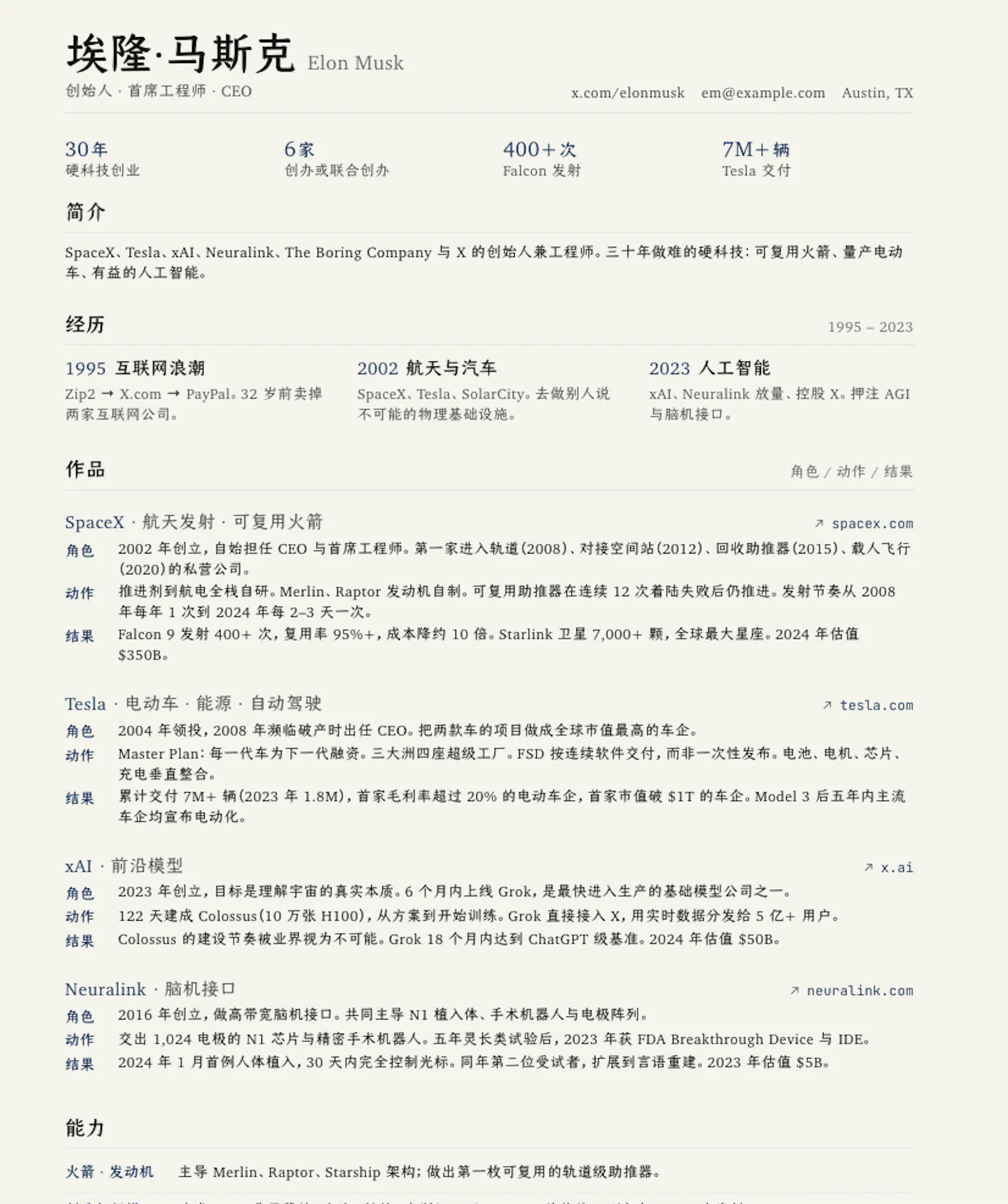 Chupin screenshot 3
