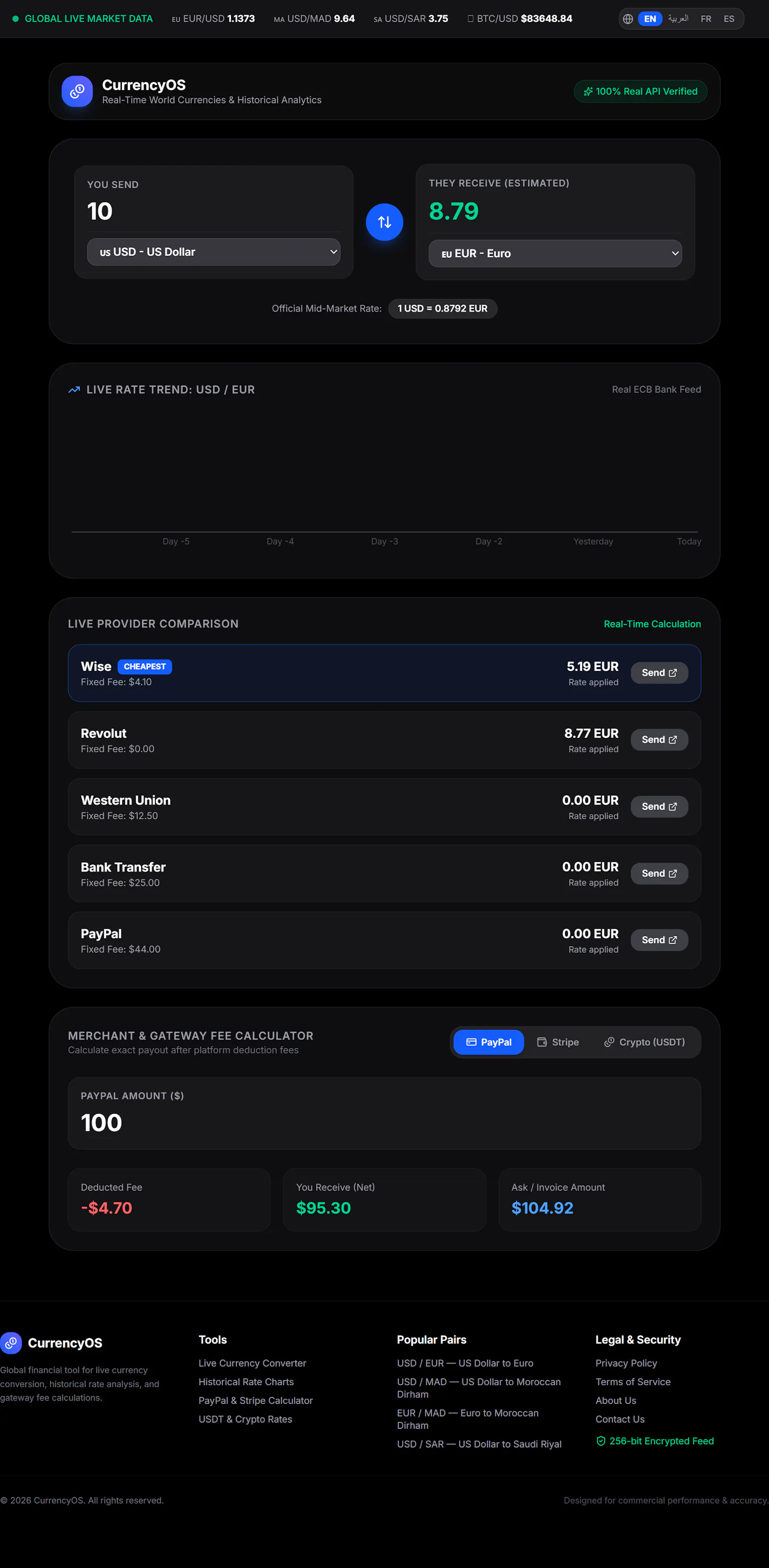 CurrencyOS screenshot 1