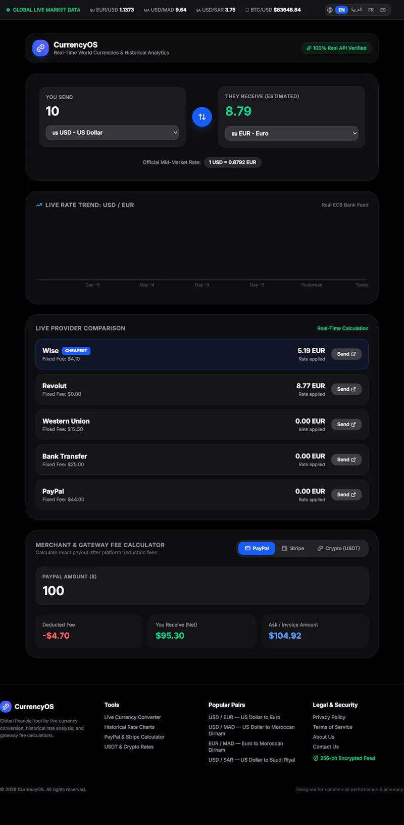 CurrencyOS screenshot 1