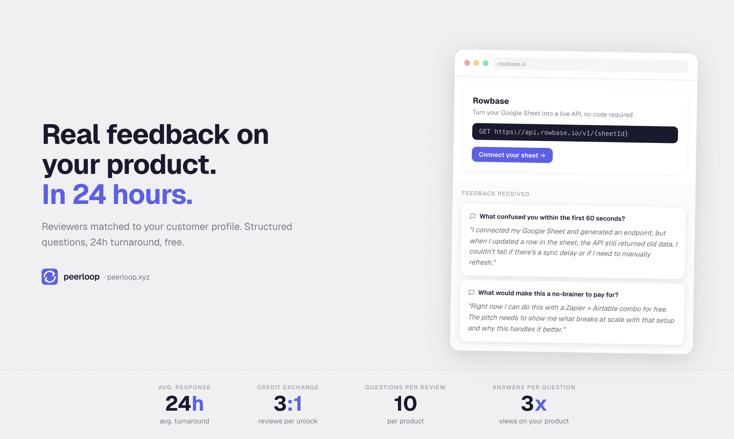 Peerloop gallery image