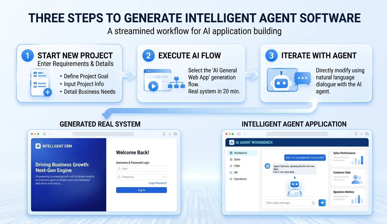 XDevelop gallery image