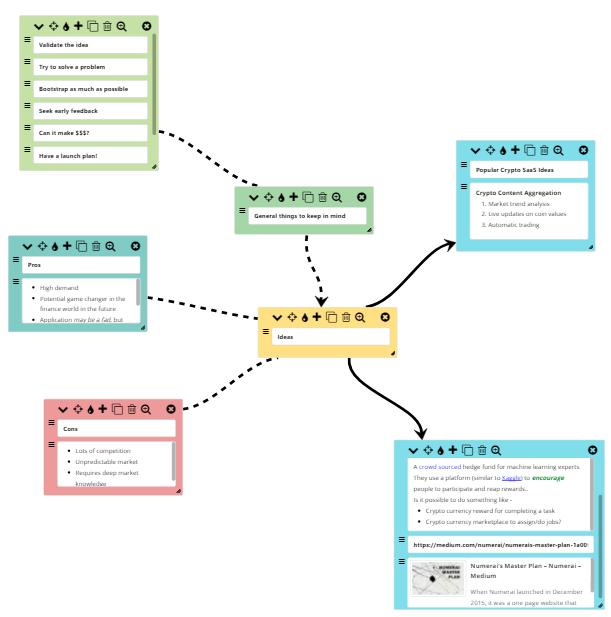 MapsOfMind gallery image