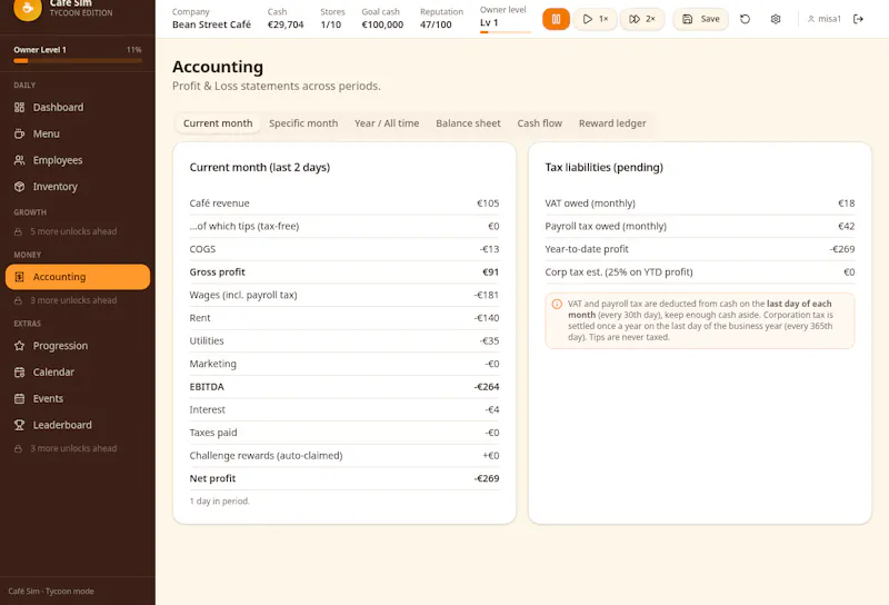 Café Empire screenshot 2
