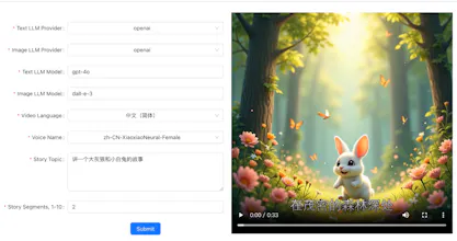 story-flicks gallery image