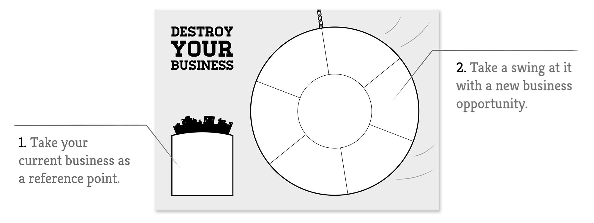 Destroy Your Business Canvas gallery image