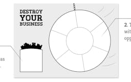 Destroy Your Business Canvas media 2