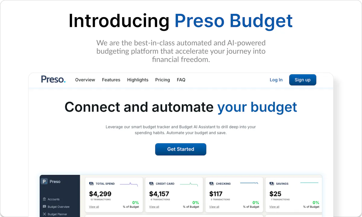 Preso Budget