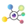 The Syntopi.com