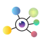 The Syntopi.com