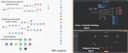 450+ AI Agents & Make.com Automations gallery image