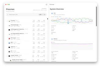 Procman gallery image