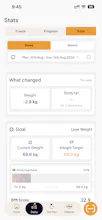 SlimAI Calorie Tracker gallery image