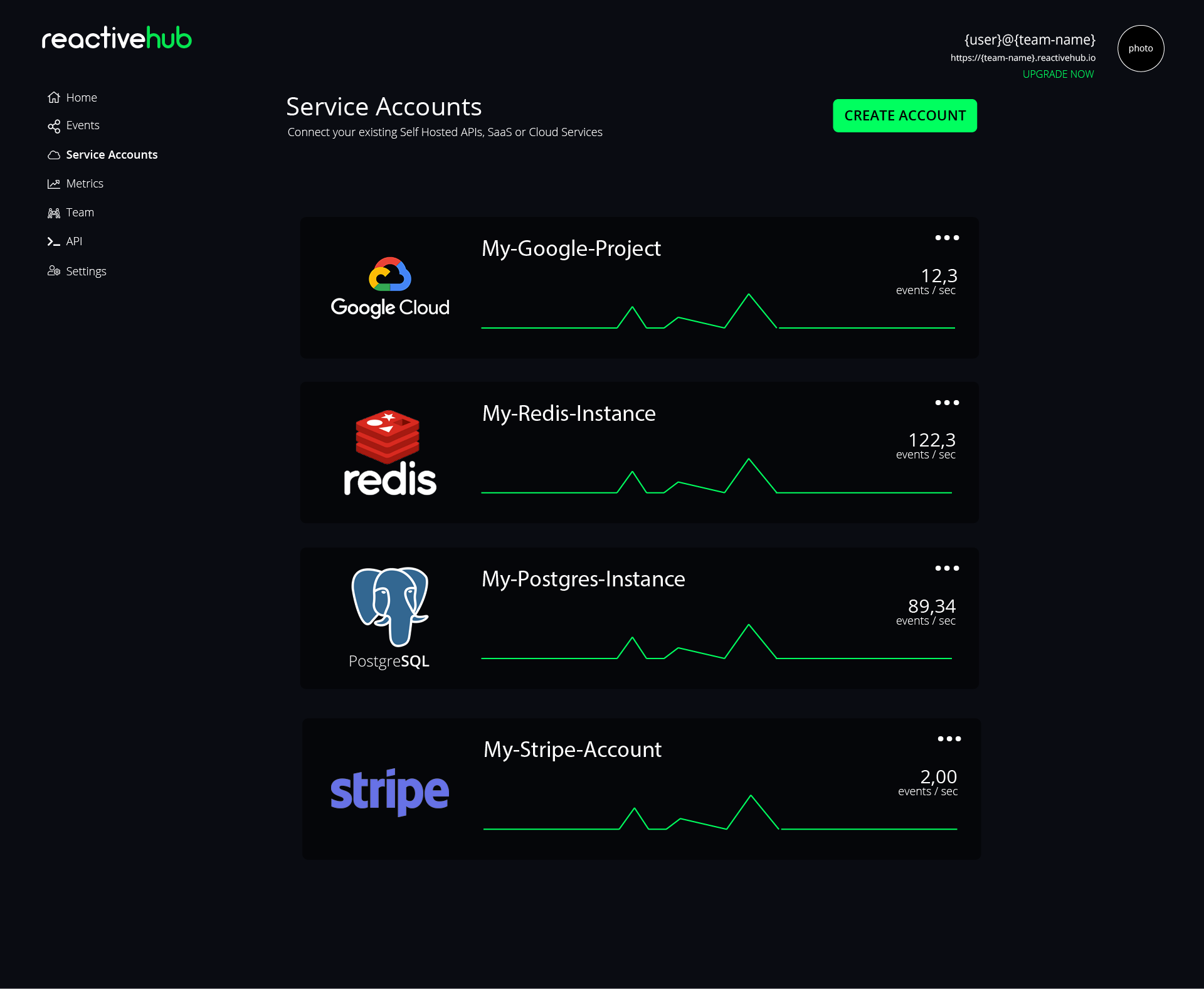 Reactivehub gallery image