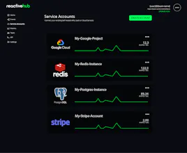 Reactivehub gallery image