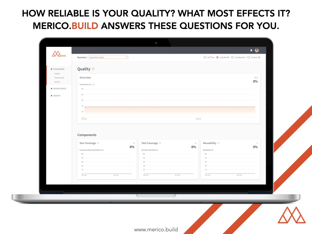 Merico Build gallery image