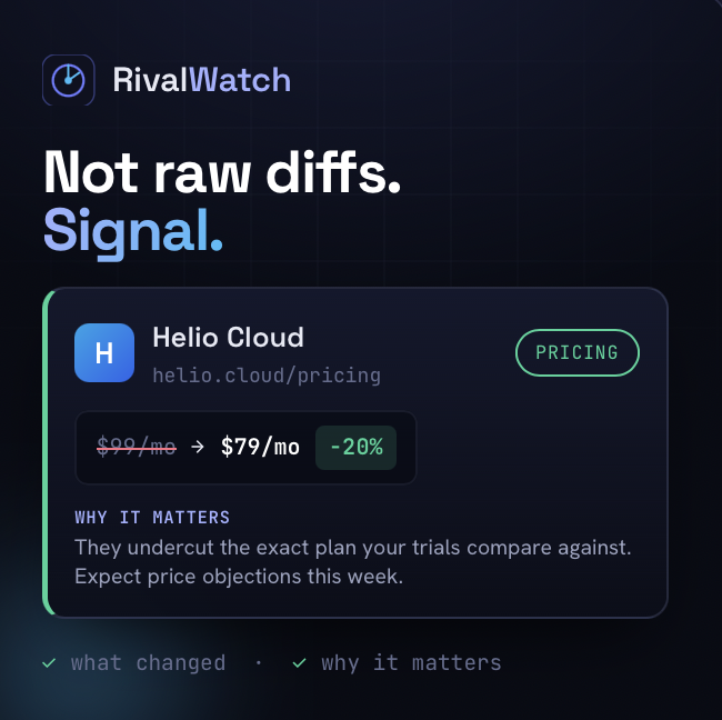 RivalWatch Track of your competitors gallery image