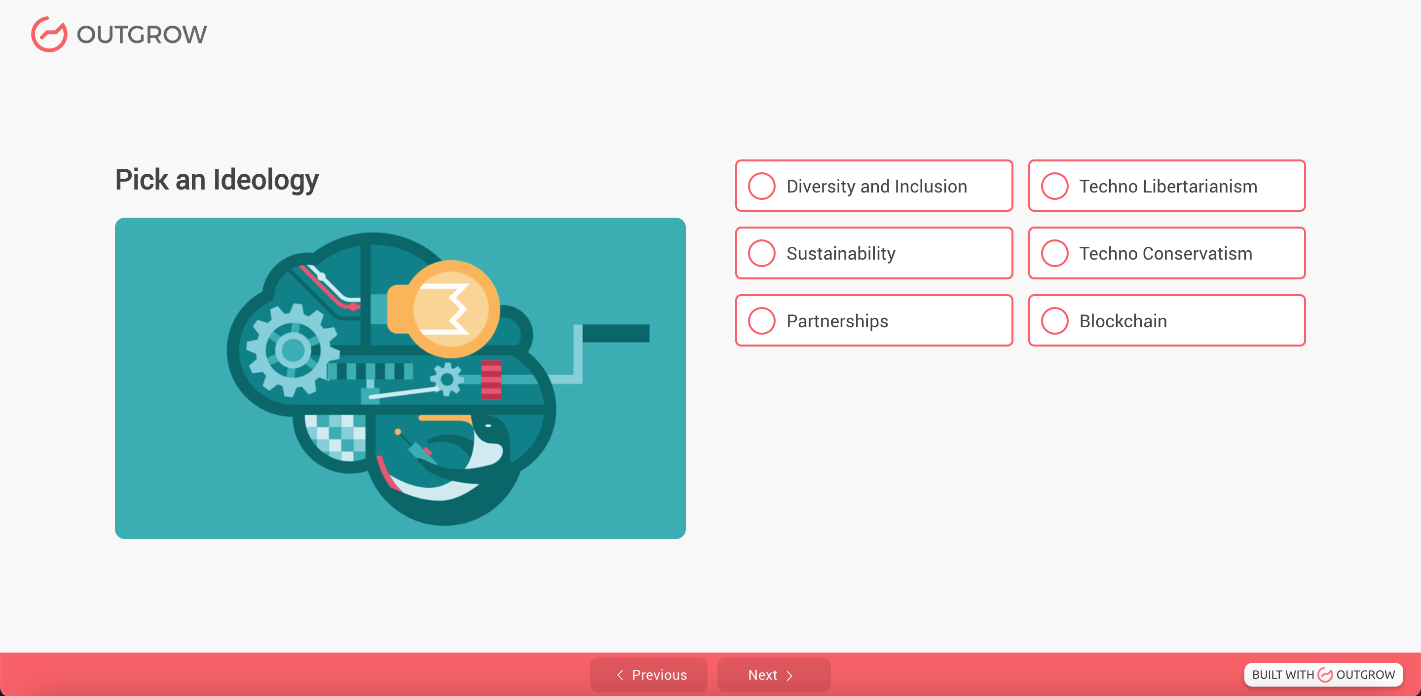 Which Indian Origin CEO Are You? gallery image
