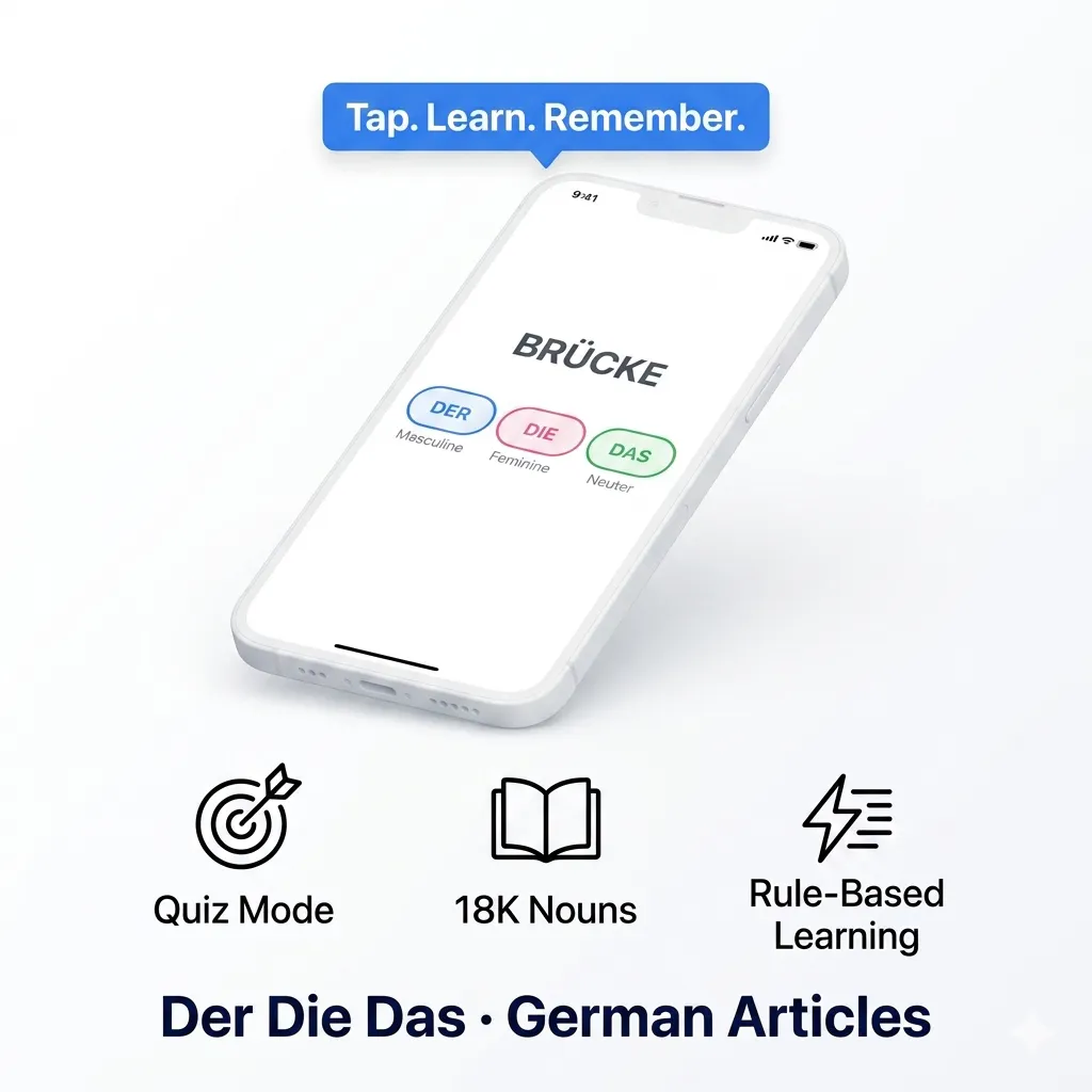 Der Die Das | German Articles  gallery image