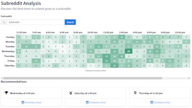 Postpone gallery image