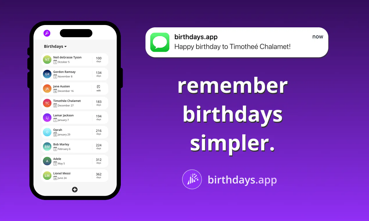 birthdays.app gallery image