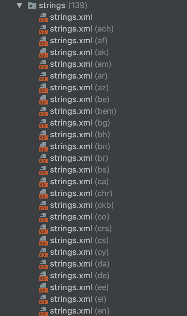 Android App Localization-Automated gallery image
