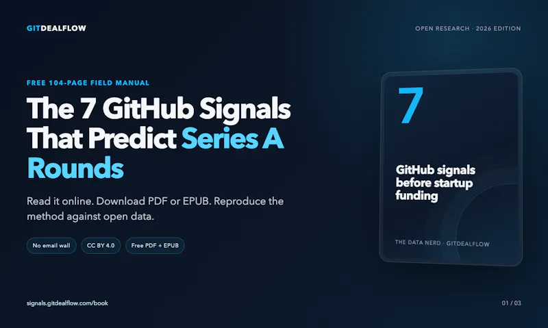 Seven Signals screenshot 1