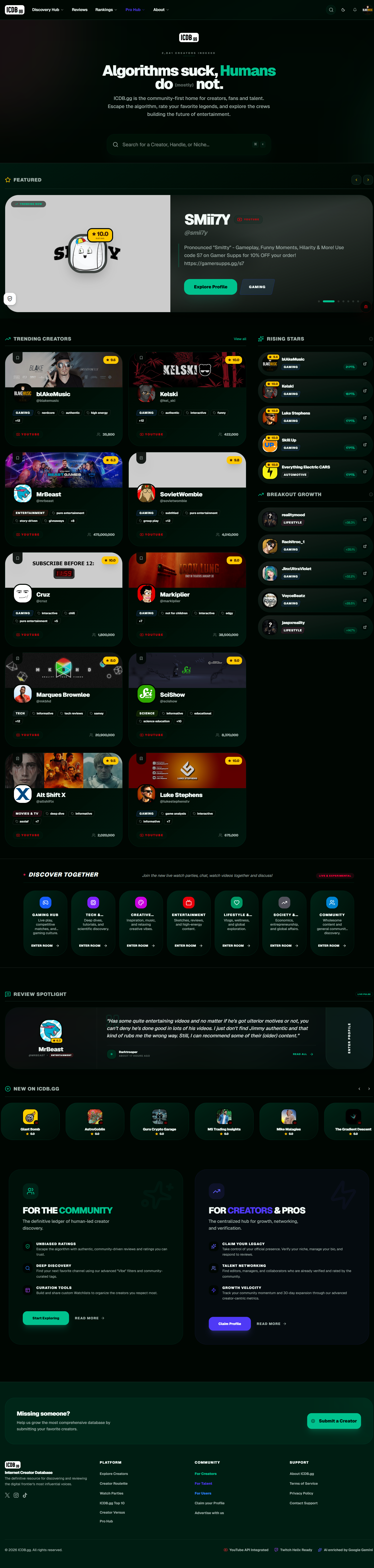 ICDB.gg gallery image