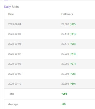 Jarvis Growth gallery image