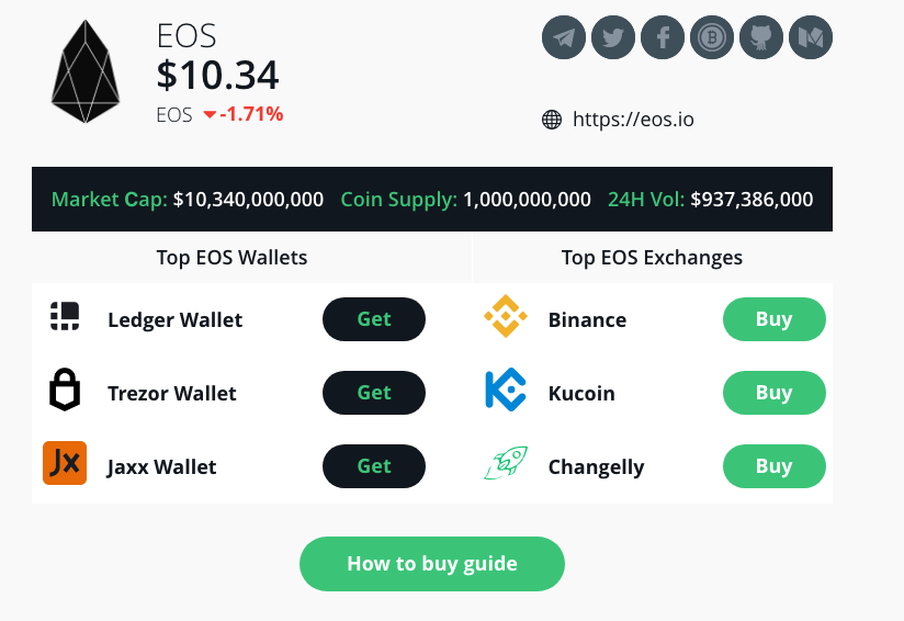 TotalCrypto gallery image
