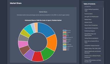 Beatable gallery image