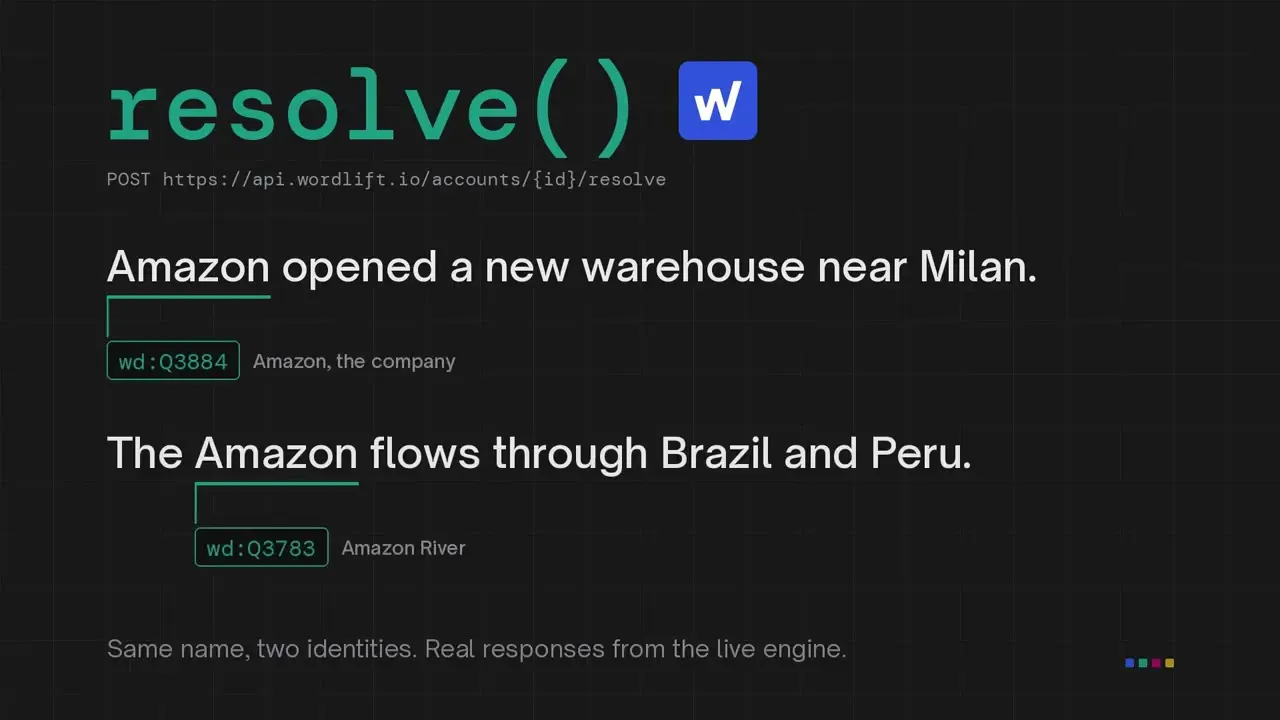 resolve() gallery image