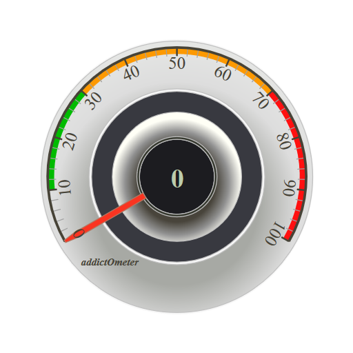 addictOmeter Phone Manager