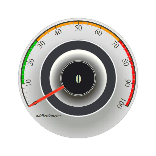 addictOmeter Phone Manager