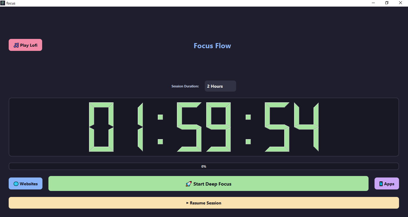 Focus Mode gallery image