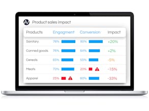 Aura Vision: Covid-19 Solutions gallery image