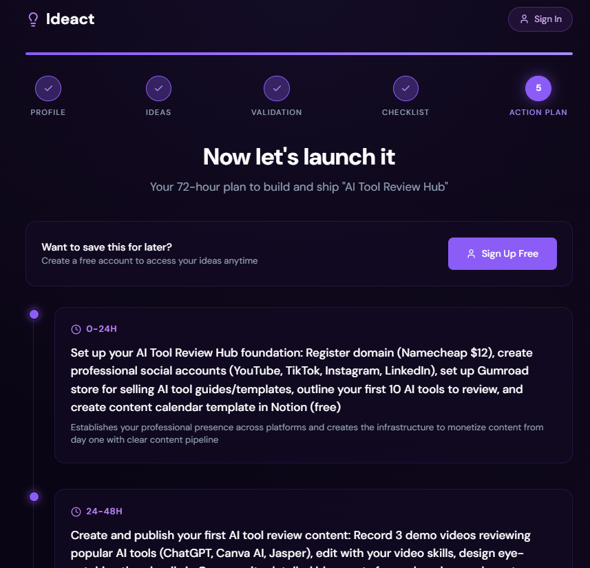 Ideact gallery image