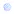 MindLedger