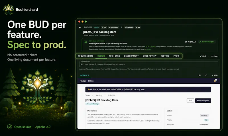 Bodhiorchard screenshot 8