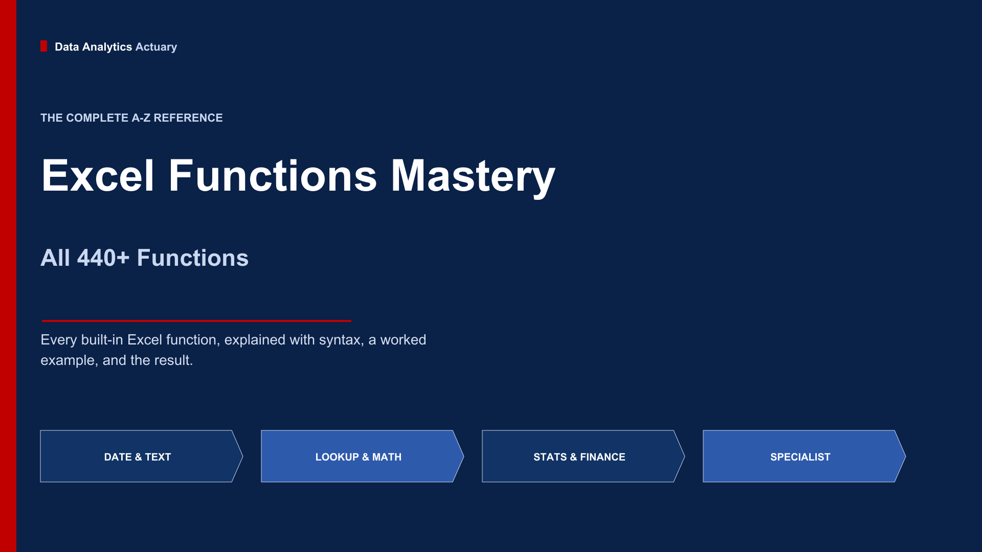 Excel Functions Mastery gallery image
