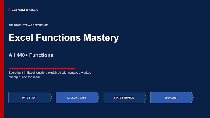 Excel Functions Mastery screenshot 1