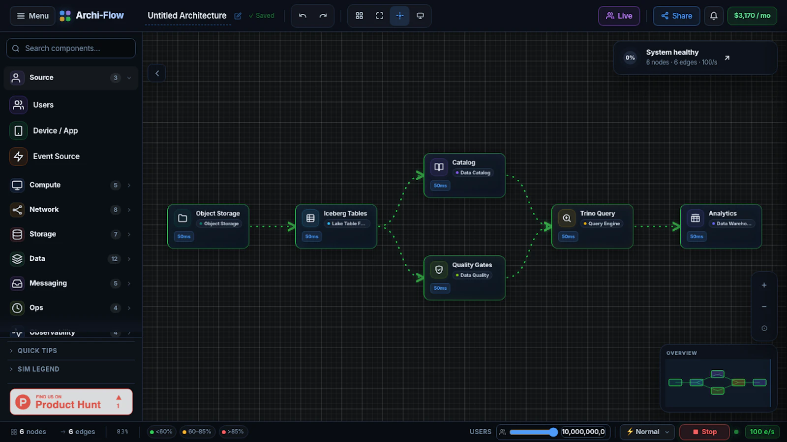 Archi-Flow screenshot 6