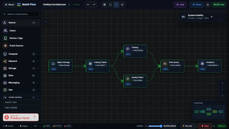 Archi-Flow screenshot 6