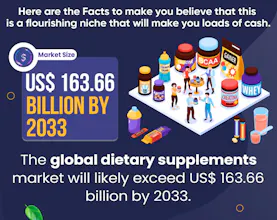 Healthy Supplements Secrets PLR Review gallery image